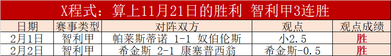 利物浦替补,乏力,中场布局混,香港赛马,赛程安排,赛果分析,马匹资料,比赛动态