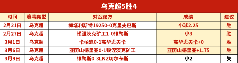 塔图姆全面,爆发,砍下,香港赛马,赛程安排,赛果分析,马匹资料,比赛动态