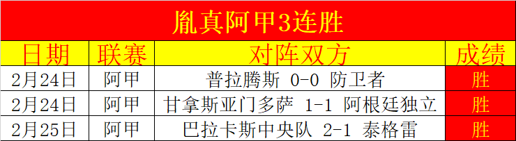 李璇解读,中超,土帅之争,香港赛马,赛程安排,赛果分析,马匹资料,比赛动态