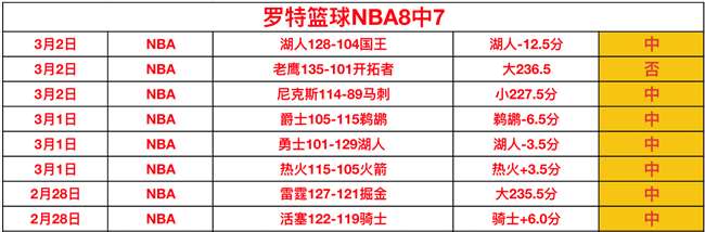 蓉城国安战,平悬念未解,红牌之谜待,香港赛马,赛程安排,赛果分析,马匹资料,比赛动态