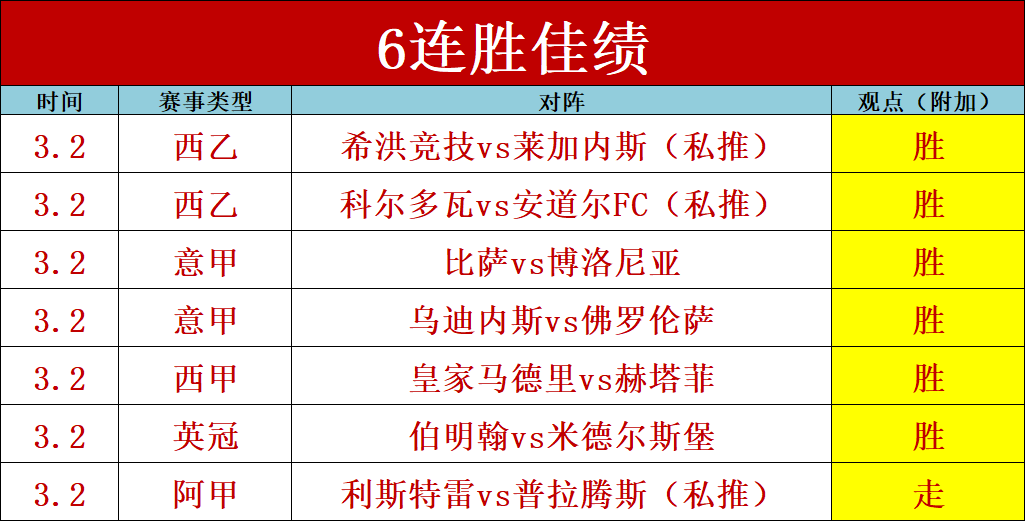 河南队集结,待战,王上源回归,香港赛马,赛程安排,赛果分析,马匹资料,比赛动态
