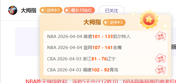 曼城,富勒姆,阿圭罗点球,香港赛马,赛程安排,赛果分析,马匹资料,比赛动态