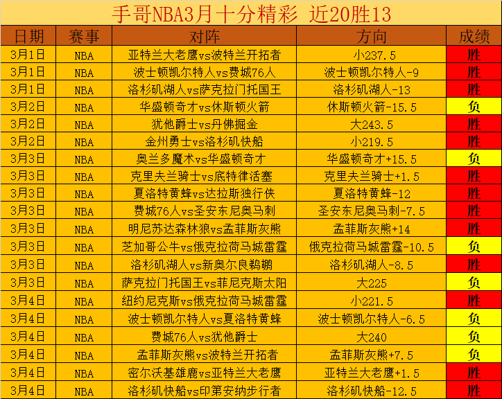 泰山队主场,对阵河南队,赛季至今,香港赛马,赛程安排,赛果分析,马匹资料,比赛动态