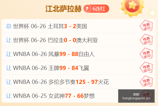 香港赛马,赛程安排,赛果分析,香港赛马,赛程安排,赛果分析,马匹资料,比赛动态