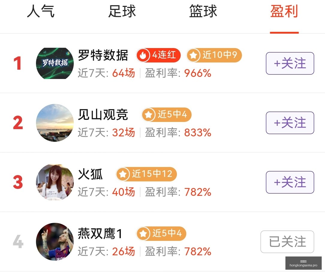 欧冠攻略,林茨主场能,否实现翻盘,香港赛马,赛程安排,赛果分析,马匹资料,比赛动态