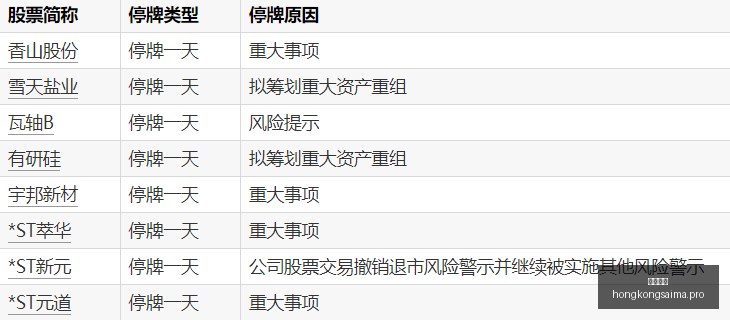 电竞女神携,手品牌,跨界合作新,香港赛马,赛程安排,赛果分析,马匹资料,比赛动态