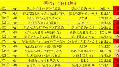 尼克斯对步行者：专家解读大乐透期号质合分析