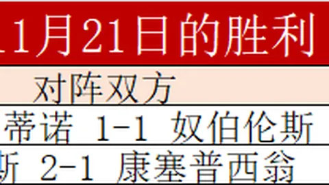 利物浦替补乏力，中场布局混乱，空档频出