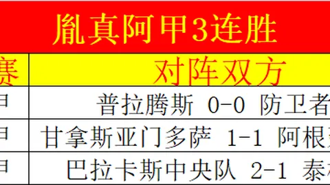 李璇解读：中超“土帅之争”浙江队领跑，四强中哪队将首位迎本土教练？